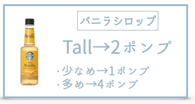 抹茶クリームフラペチーノのカロリー・糖質一覧表