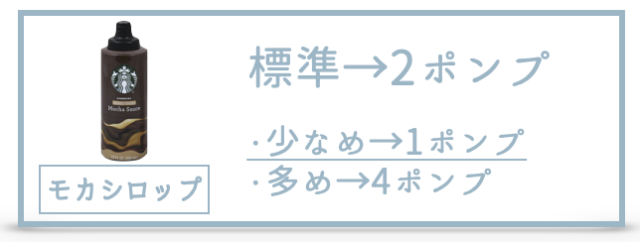 チョコレートクリームチップフラペチーノの頼み方とカスタム、カロリーを紹介