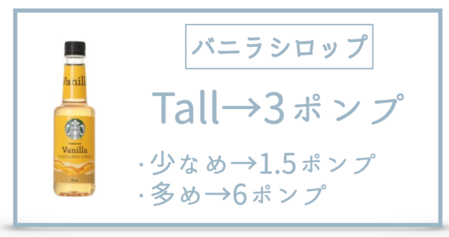 コーヒークリームラテのカスタムと再現方法、カロリーを紹介