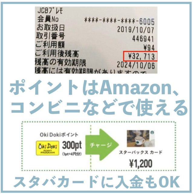 ポイントはAmazonコンビニなどで使える