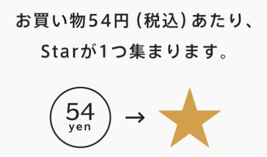 スタバカード ポイント いくらから？