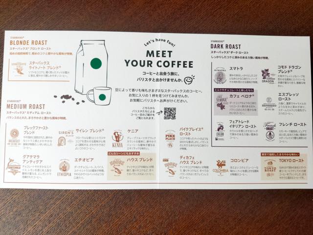 スタバ福袋2022当選。中身ネタバレ開封レビュー【約2万円相当】