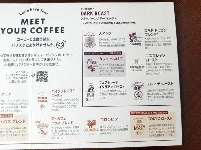 スタバ福袋2022当選。中身ネタバレ開封レビュー【約2万円相当】