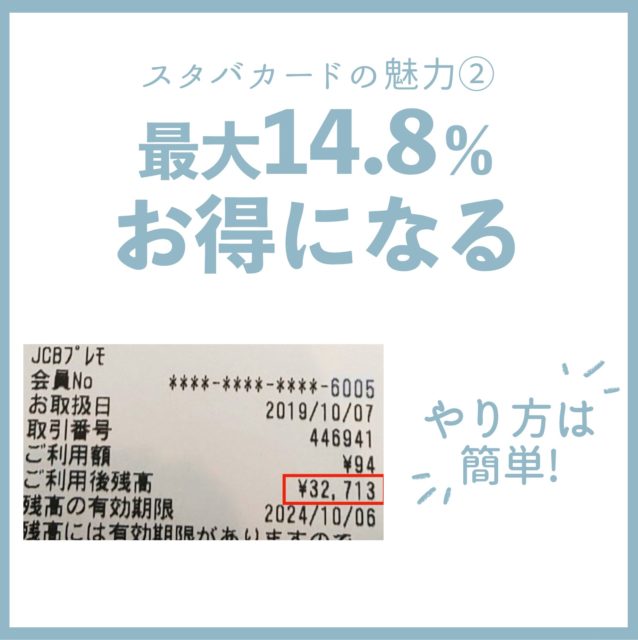 最大14.8％お得になる