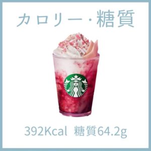 カロリー糖質