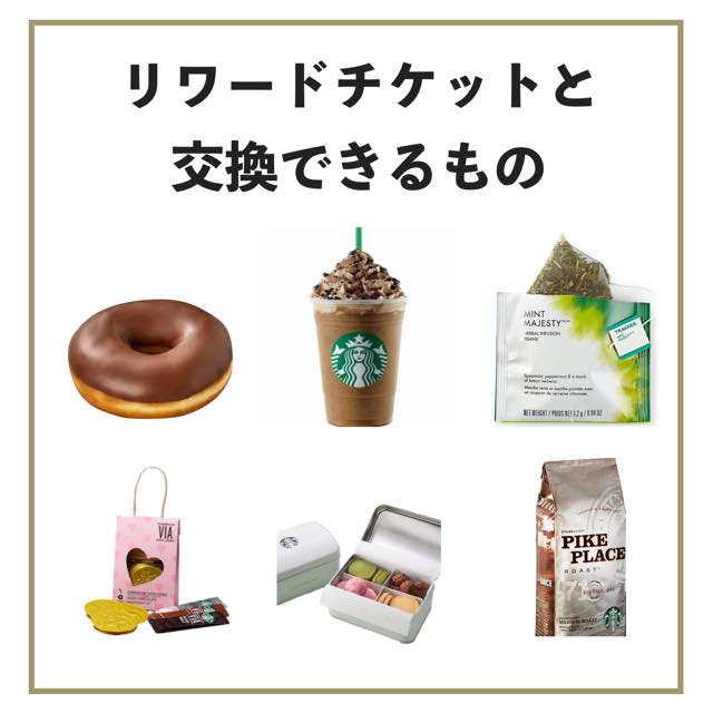リワードチケットと交換できる商品