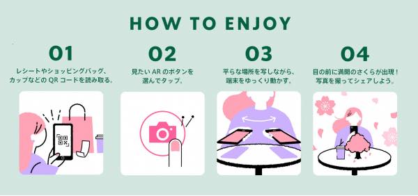 さくらAR体験