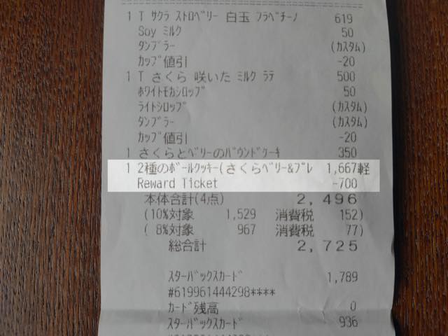 リワードチケットを使うのもおすすめ